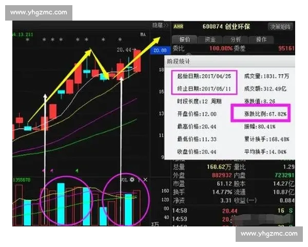 赛事黑马还是王者归来虚拟体育直播揭晓答案！