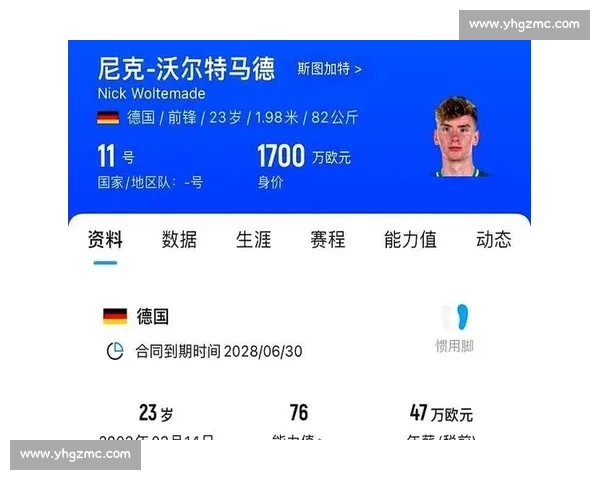 转会传闻满天飞，德甲助攻榜上的红人身价飙升！